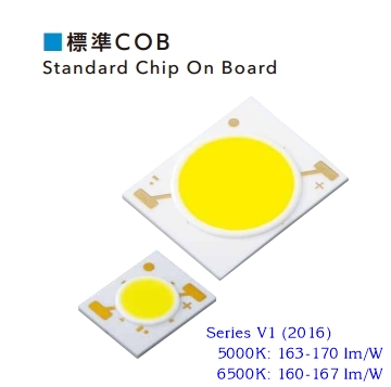 Đèn LED pha 50W chip Nhật Bản